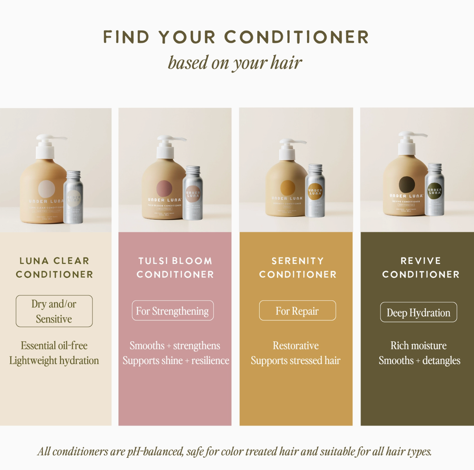 trial size shampoo + conditioner