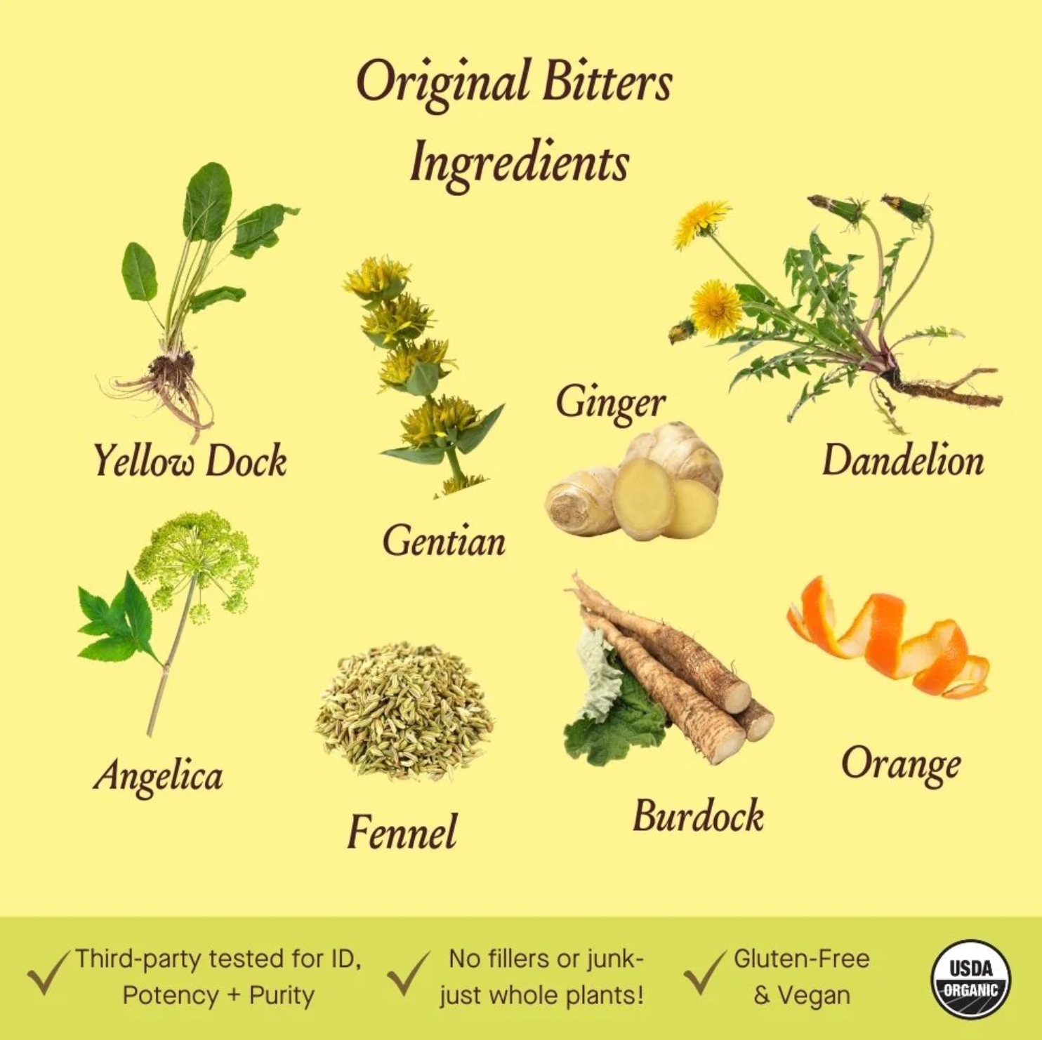 original bitters