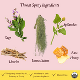 throat spray